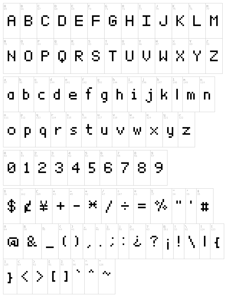 BitxMap Font TFB font map